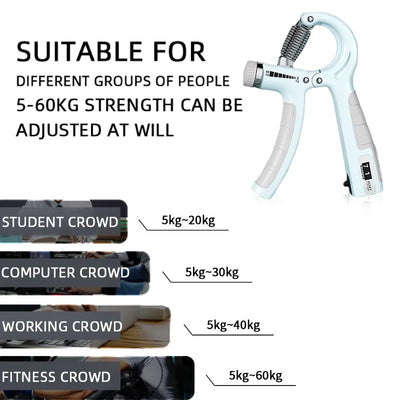 Adjustable Hand Grip Strengthener Hand Grip