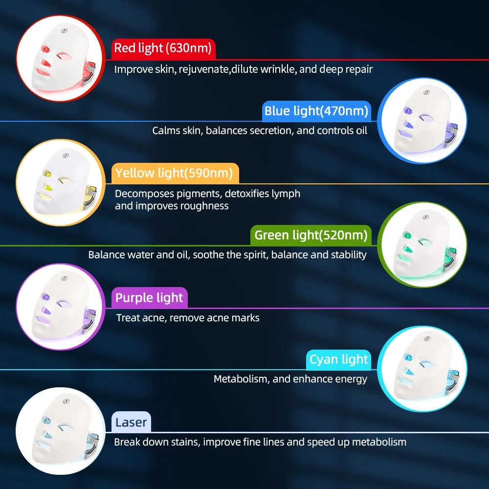 Rechargeable Facial LED Mask Colors LED